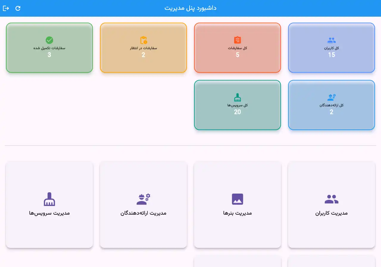 پنل مدیریت آچارا بخش داشبورد