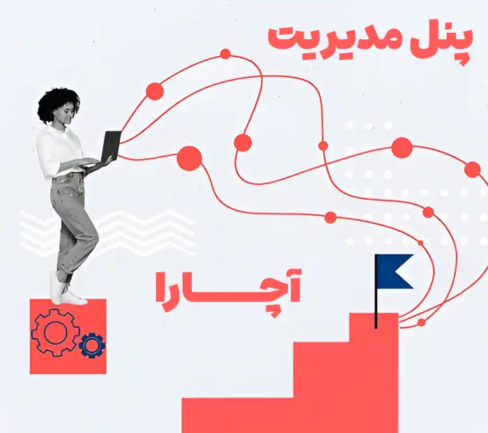 تصویر راهنمای جامع پنل مدیریت پلتفرم خدمات آنلاین آچارا