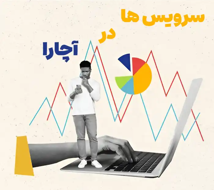 تصویر آموزش کار با بخش سرویس ها چطور یک سرویس جدید به پلتفرم خدماتی آچارا اضافه کنیم ؟
