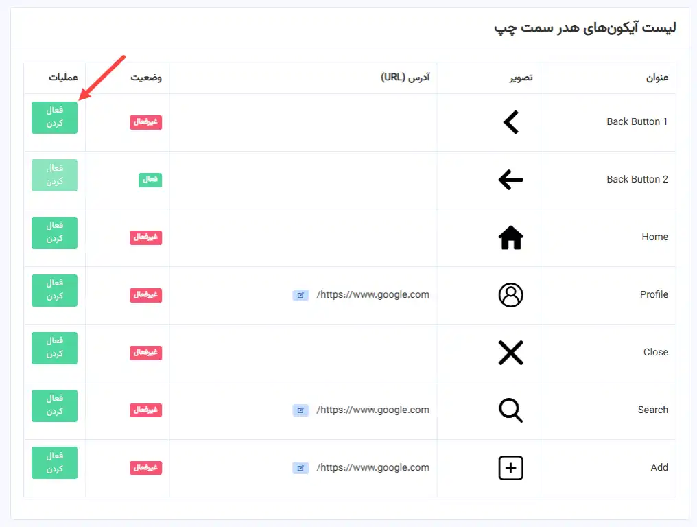جدول لیست آیکونهای هدر سمت چپ با ستونهای عملیات، وضعیت و آدرس، و فلش قرمز روی دکمهٔ فعال کردن.