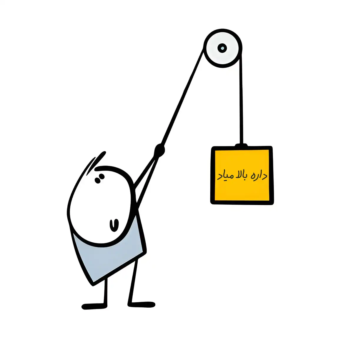 تصویر لودینگ نمادین در حالا بالا اومدن توسط کاراکتر